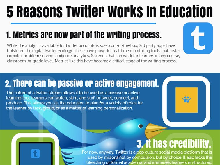 twitter-in-education-fi