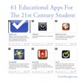 62-educational-apps-for-the-21st-century-student