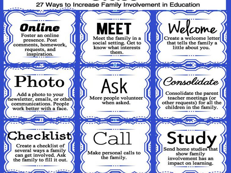 27 Ways To Increase Family Involvement In The Classroom