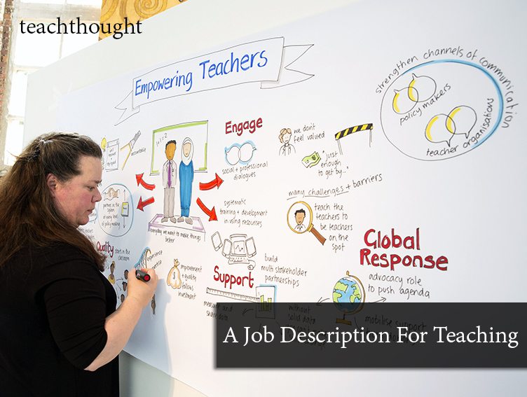 globalpartnershipforeducation-job-description