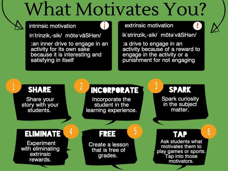 27-ways-to-promote-intrinsic-motivation-in-the-classroom