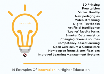 teachthought pedagogy