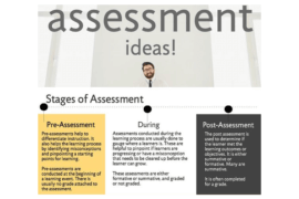 Act 1 In 10 African Americans Strongly >> 13 Concrete Examples Of Better Feedback For Learning ... Act 1 In 10 African Americans Strongly >> 13 Concrete Examples Of Better Feedback For Learning ...