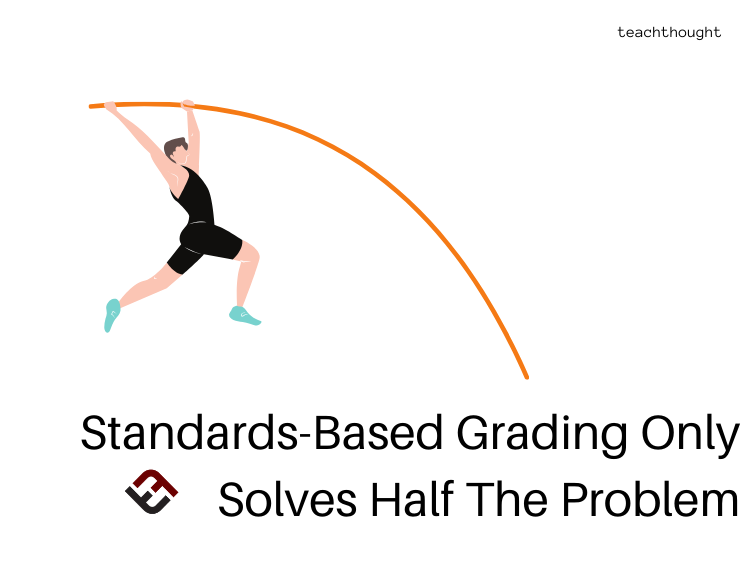 Standards-Based Grading Criticism