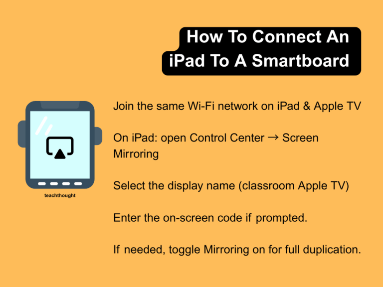 How to connect an ipad to a smartboard