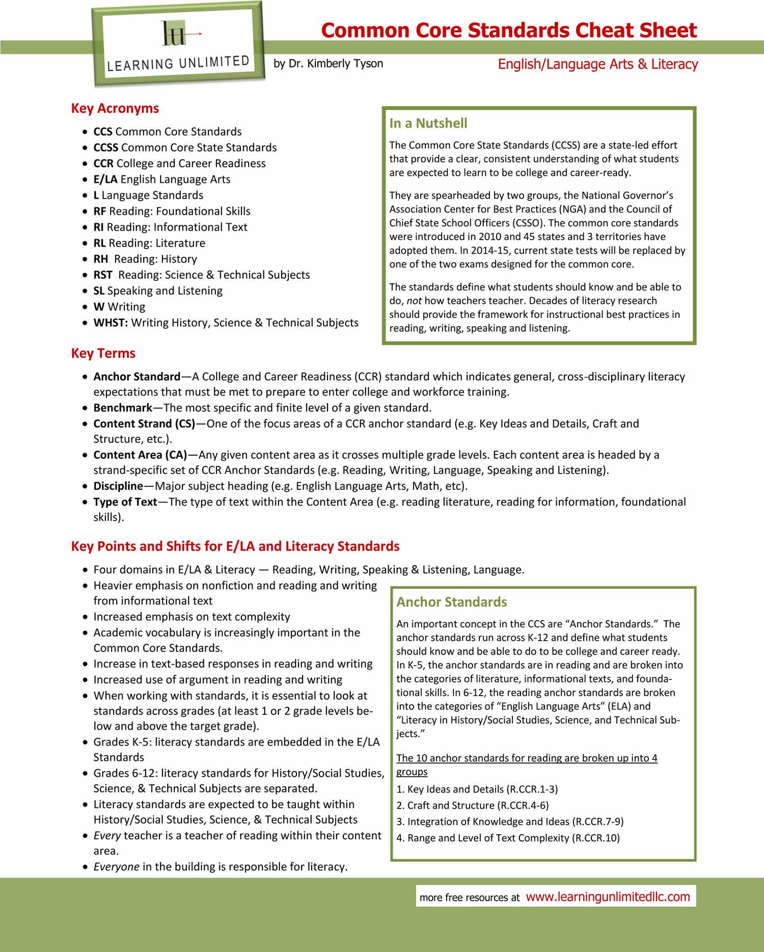 PDF) A look at first-year students' English typing abilities