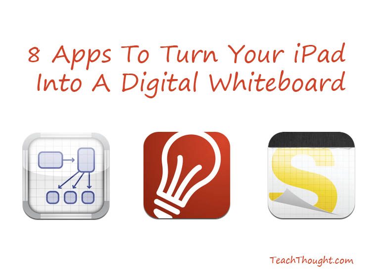 8 Of The Best Digital Whiteboard Apps For Ipad Teaching