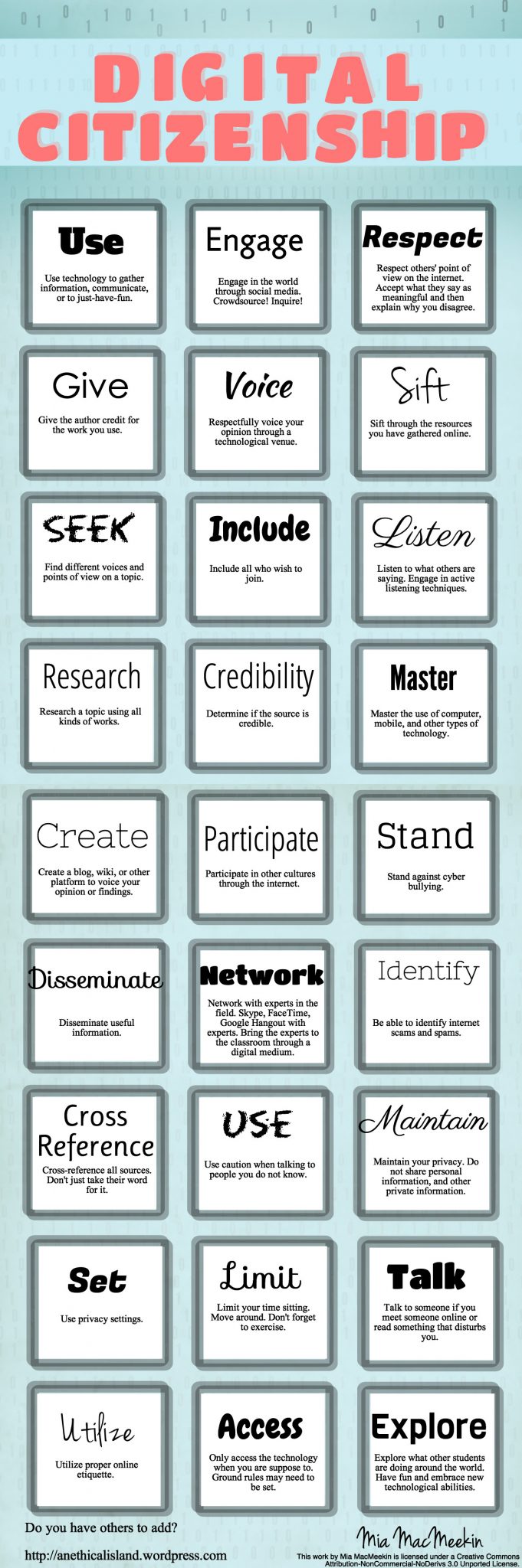 27 Power Verbs to Promote Digital Citizenship