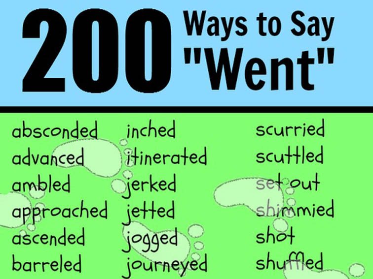 200 ways to say went