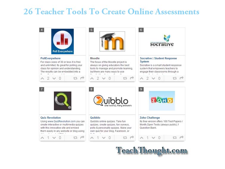 26 Teacher Tools To Create Online Assessments 3171