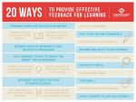 20 Ways To Provide Effective Feedback For Learning