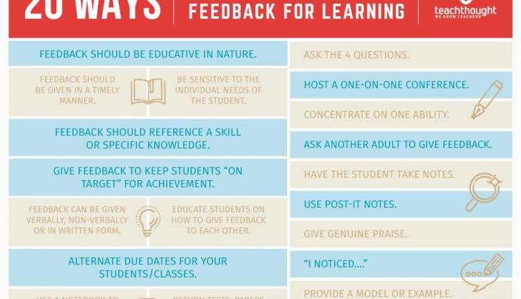 20 ways to provide effective feedback for learning