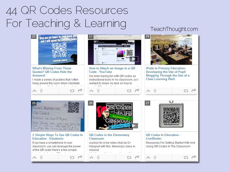 44 QR Codes Resources For Teaching & Learning