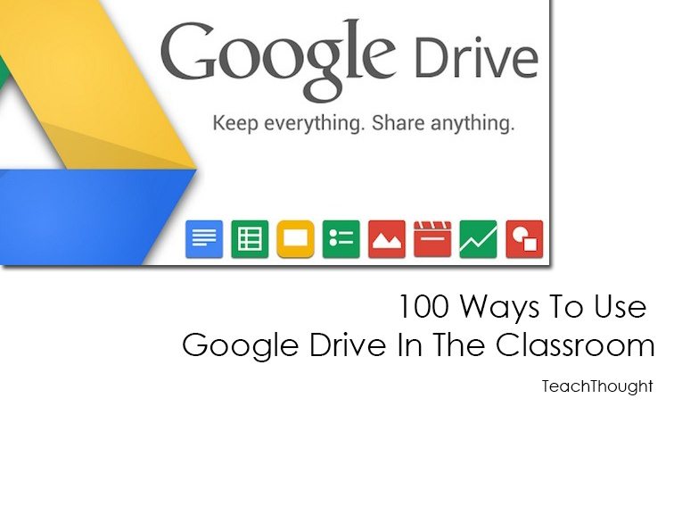 how to use google docs in the elementary classroom