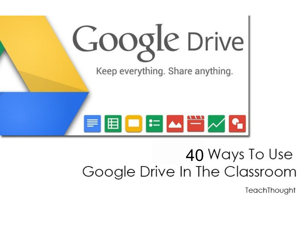Ways to use google drive in the classroom