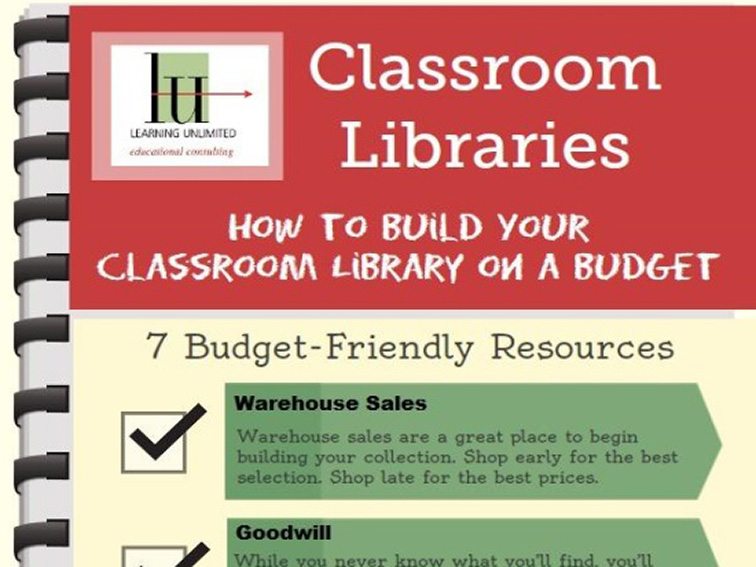 How to build library on a budget fi