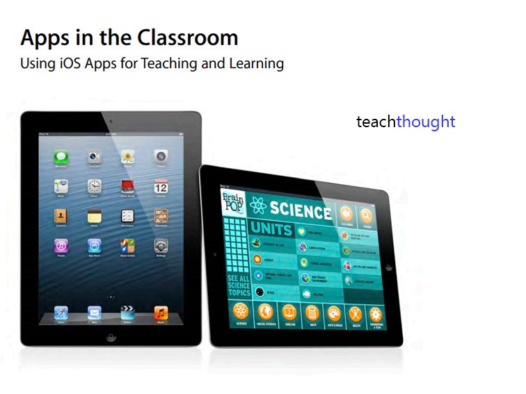 Apple guide teaching with apps