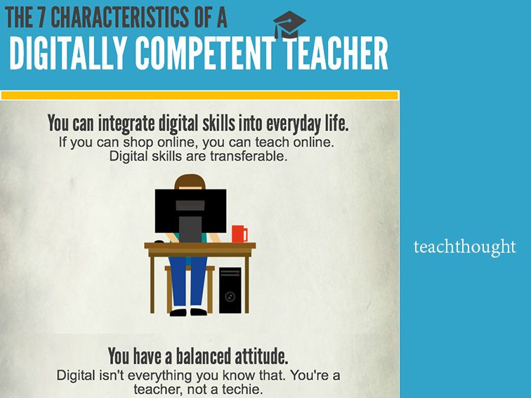 7 characteristics of digitally competent teacher fi