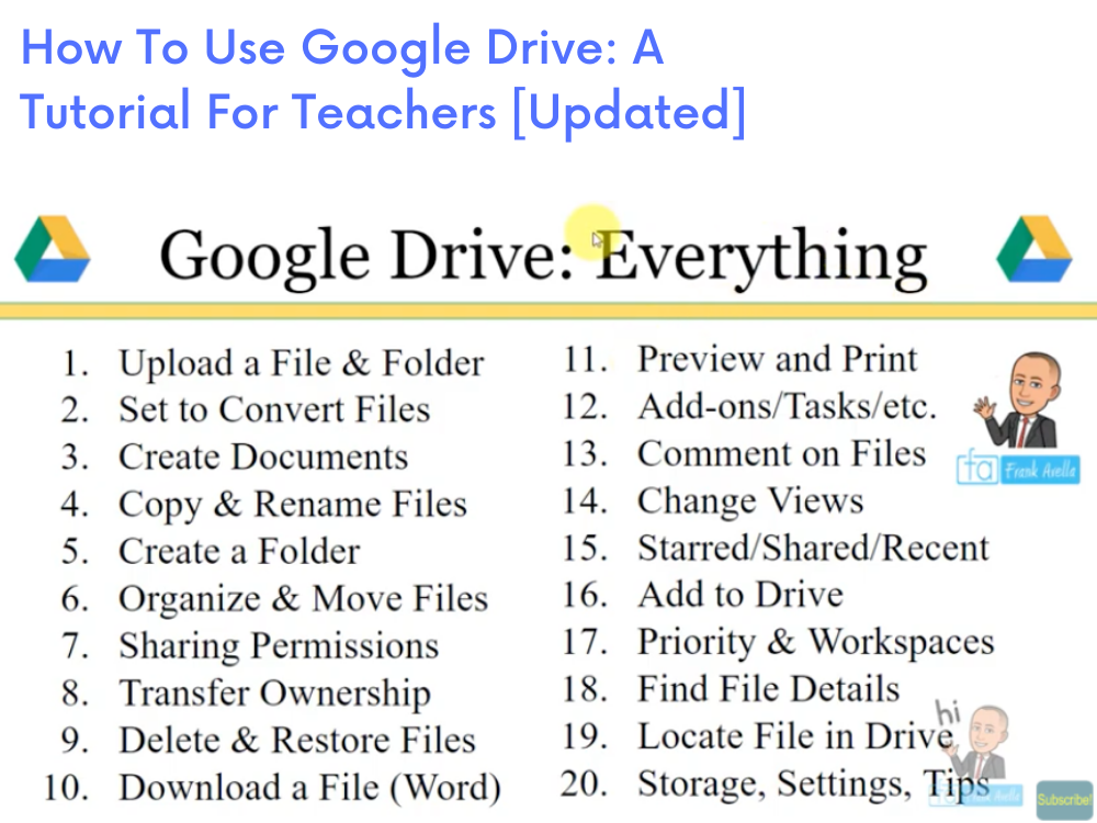How to use Google Classroom: A Quick Guide for Teachers