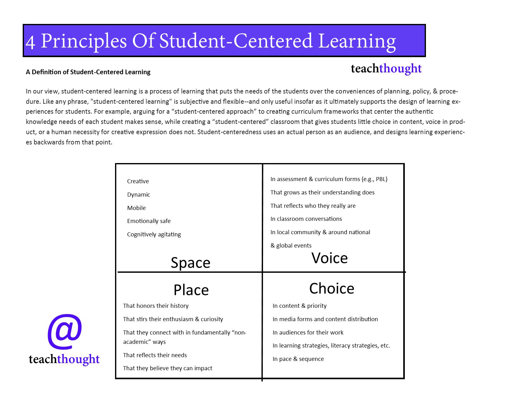 4 Unique Principles Of Student Centered Learning TeachThought