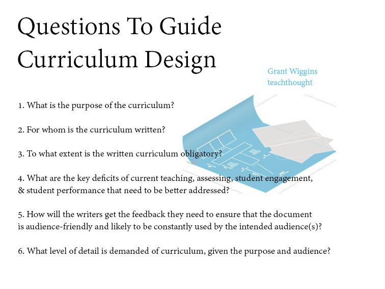 Designing Curriculum That Teachers Will Actually Use