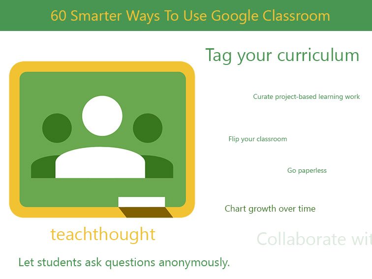 The Very Best Google Education Tools For The Classroom