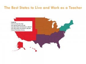 The Best States To Live And Work As A Teacher