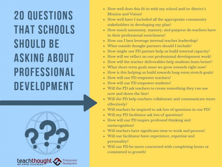 20-questions-that-schools-should-ask-about-professional-development