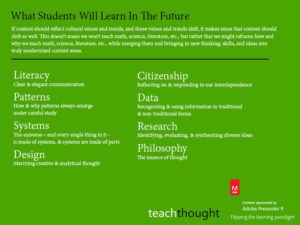 what-students-will-learn-in-the-future