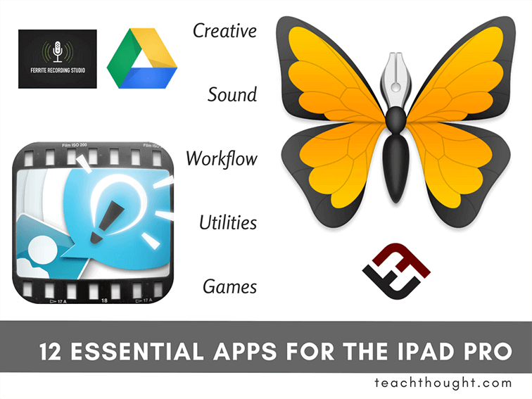 12 Essential Apps For The iPad Pro