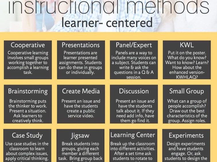28 Student-Centered Instructional Strategies