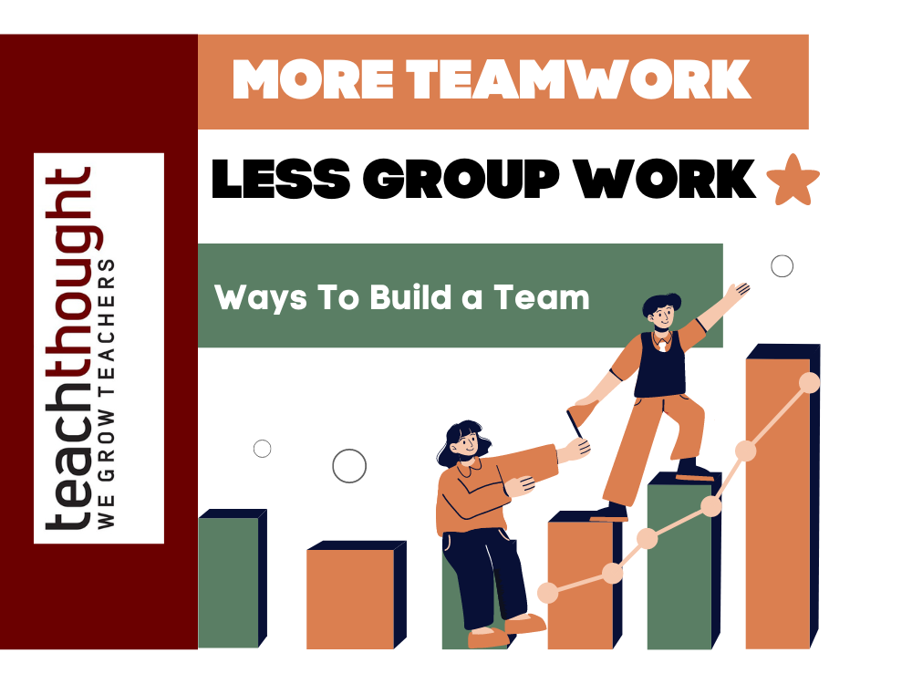 More Teamwork, Less Group Work: 27 Ways To Build A Team