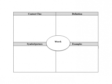 Context Clues in Reading: 7 Strategies