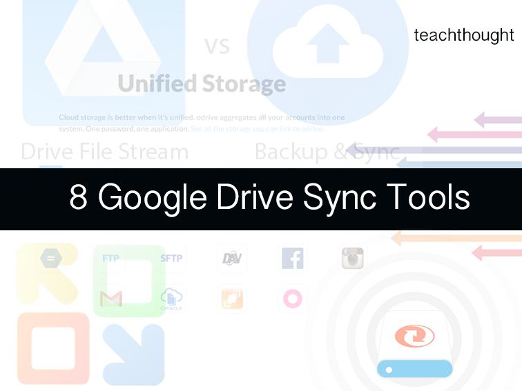 DriveSync Sync  items with Google Drive.