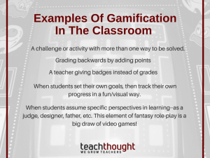 12 Examples Of Gamification In The Classroom