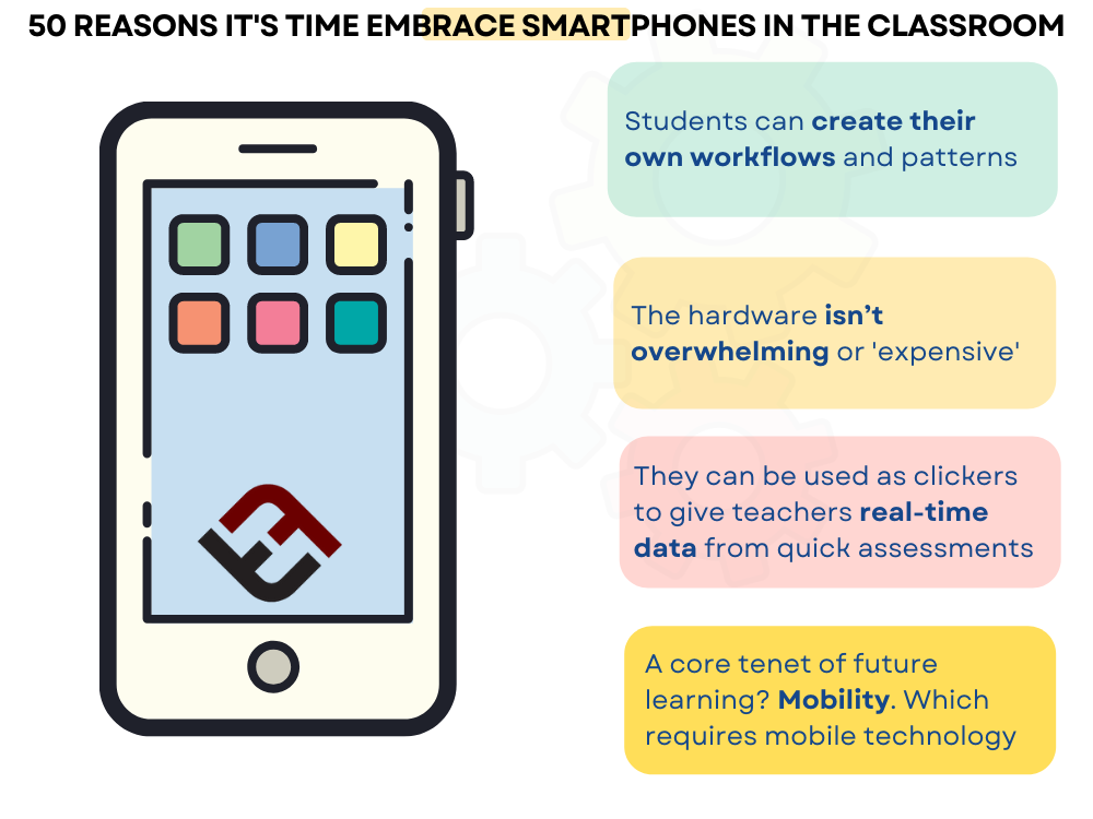 50 Reasons It's Time For Smartphones In Every Classroom