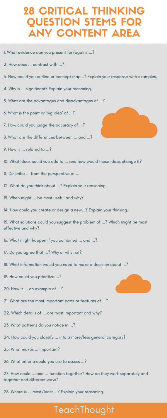 Critical Thinking Questions Stems For Any Content Area