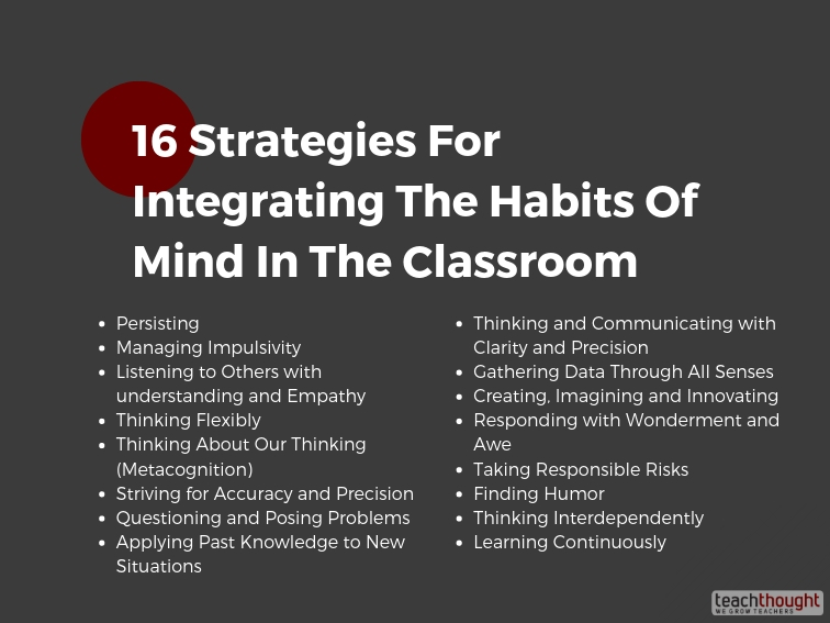Integrating The Habits Of Mind In The Classroom