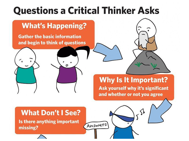 what is not a critical thinking