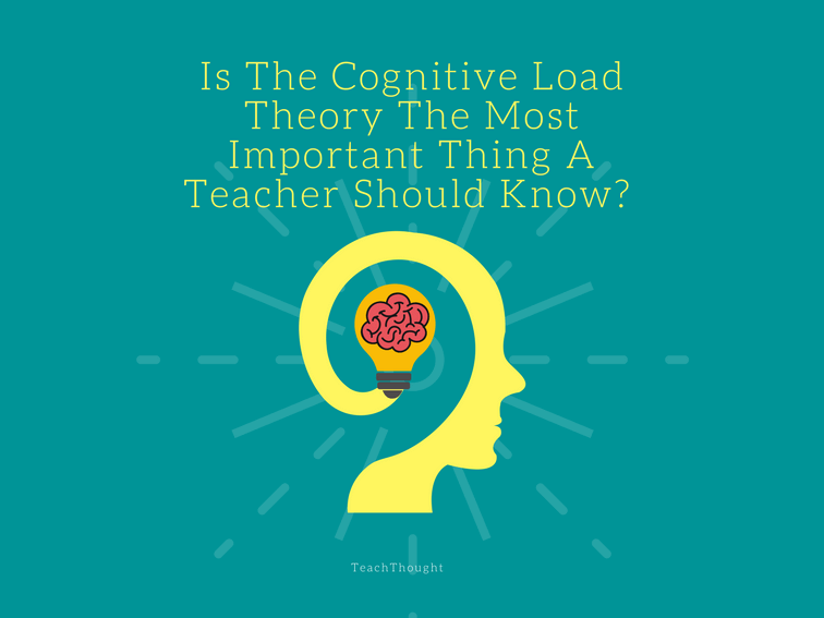 Is Cognitive Load Theory Important
