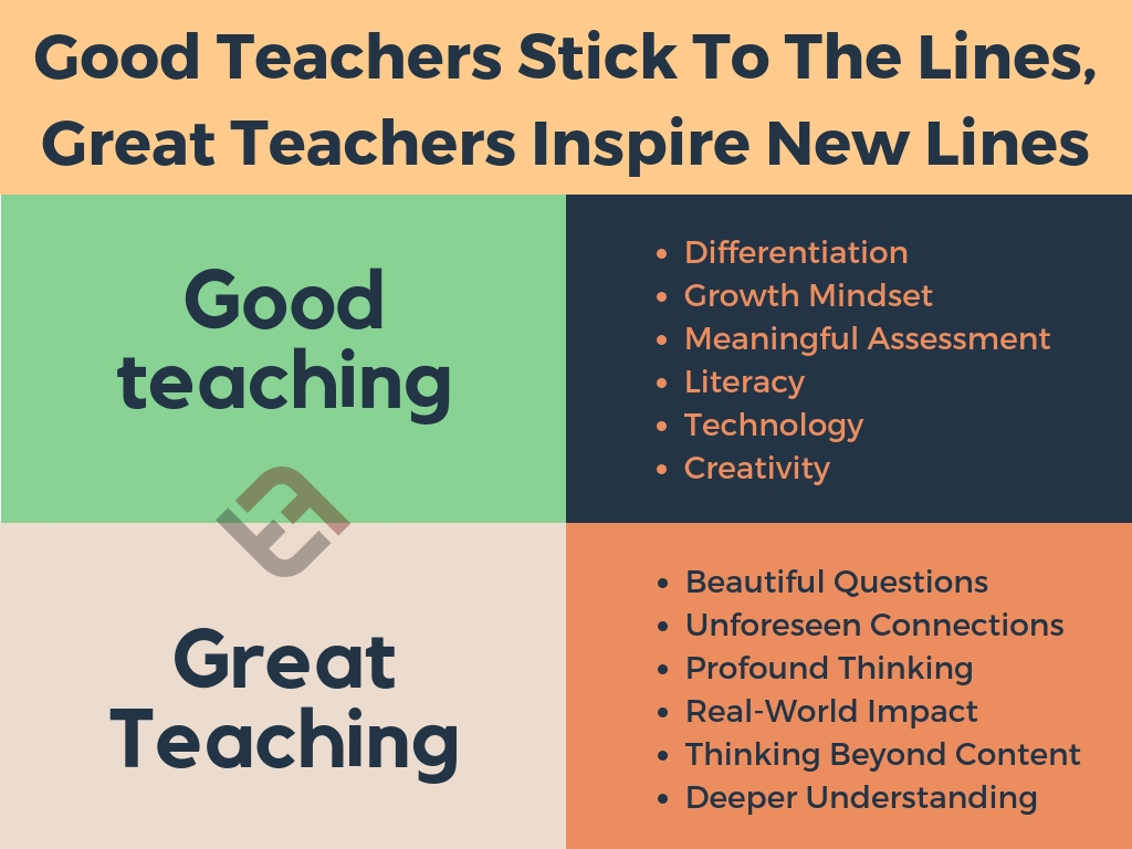 Good Teachers Stick To The Lines Great Teachers Inspire New Lines