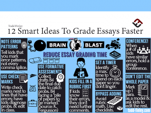 how to grade essays fast