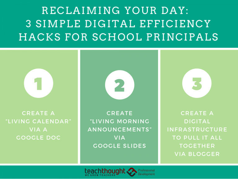 3 digital efficiency hacks for school principals