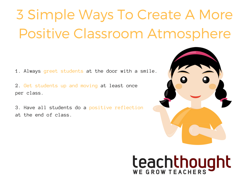 Simply way. Classroom atmosphere. Positive atmosphere. Simple way. Creating a positive atmosphere.
