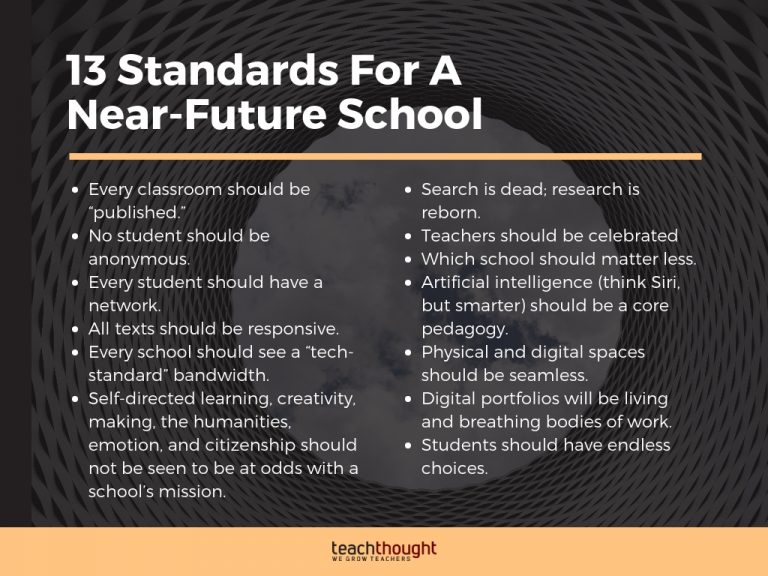 13 standards for a near-future school