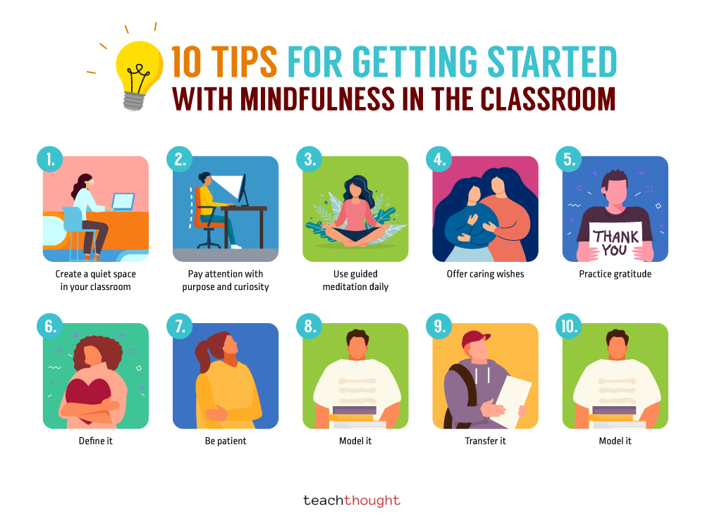 Teaching Mindfulness In School At Any Grade Level: 10 Tips