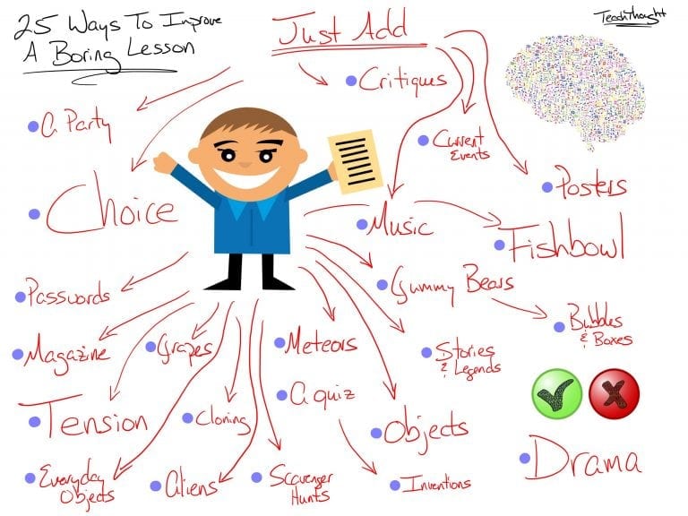 improve a boring lesson