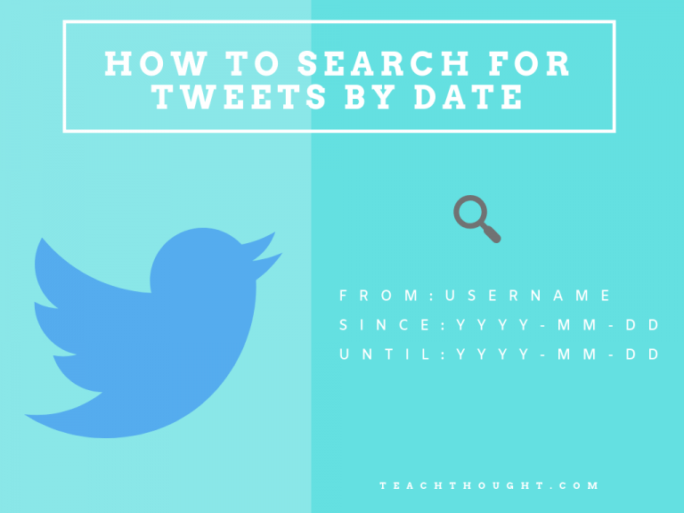 How To Search For Tweets By Date