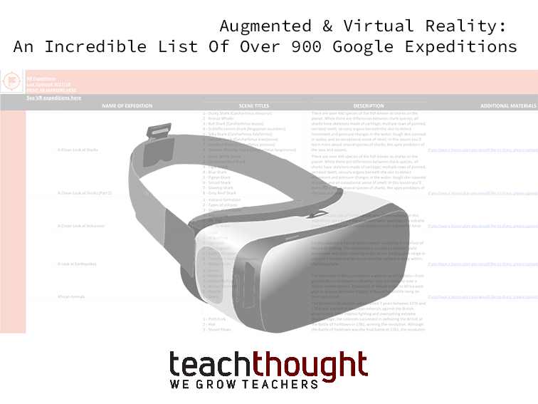 Augmented And Virtual Reality An Incredible List Of Over 900 Google Expeditions