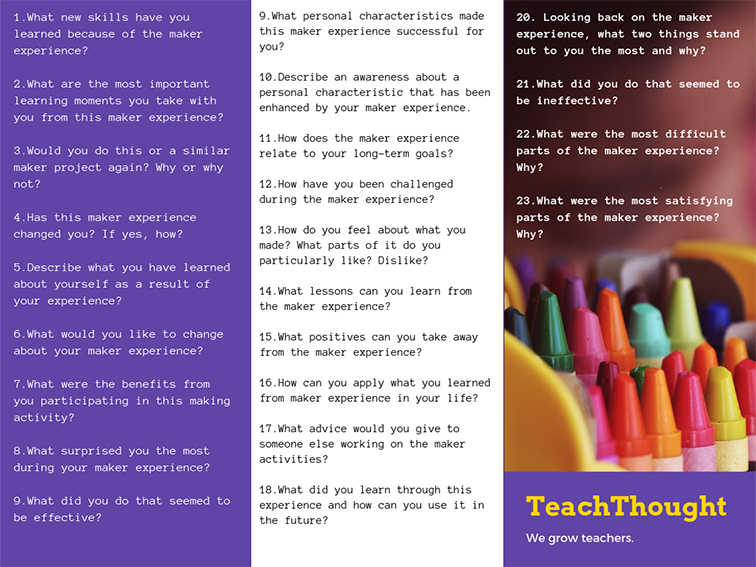 23-maker-learning-reflection-questions-for-students